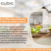 5 Top Trends in Office Space Rentals Spring 2025: What You Need to Know?