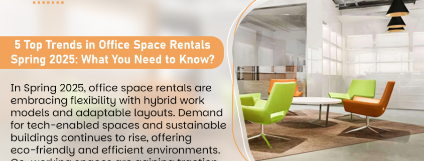 5 Top Trends in Office Space Rentals Spring 2025: What You Need to Know?